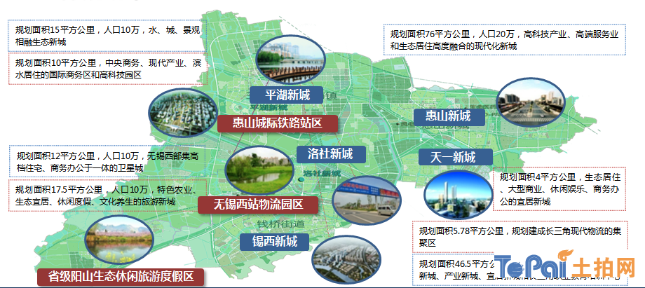 洛社新城,平湖新城等五大新城组成,其中惠山新城和天一新城是连接无锡